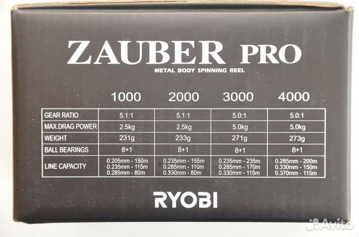 Ryobi Zauber Pro 2000 катушка