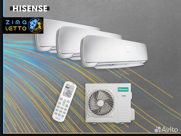 Кондиционер энергосберегающий