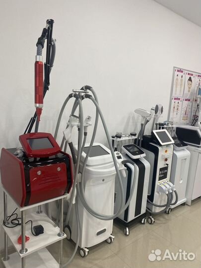 Оборудование для косметологического бизнеса