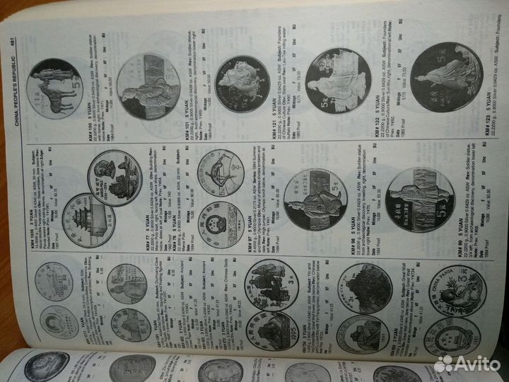 Каталог монет мира с 1901 по 2011 года