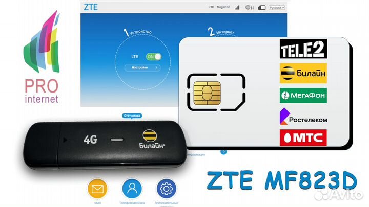 Модем ZTE MF823D - сим-карта безлимит бесплатно