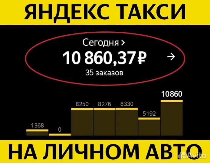 Водитель такси на личном авто