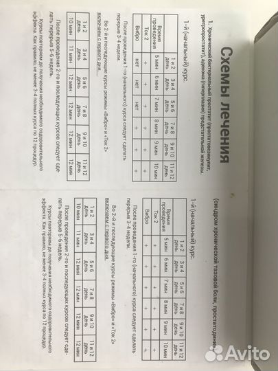 Эретон. Аппарат урологический бу