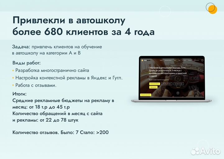 Создание сайта + продвижение