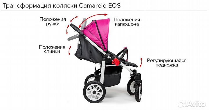 Детская коляска