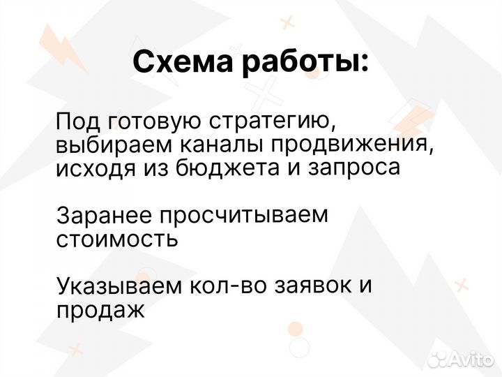 Маркетинг для новостроек