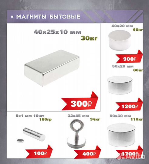 Неодимовый магнит