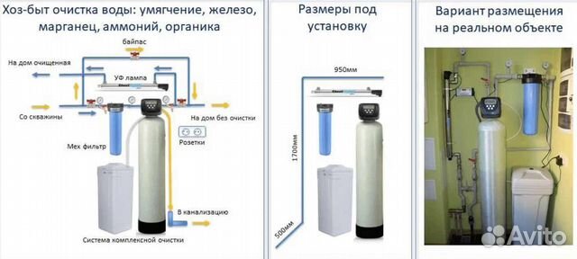 Обезжелезивание воды/Фильтрация воды из скважины