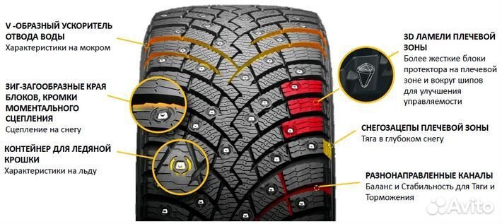 Pirelli Ice Zero 2 265/60 R18 114T