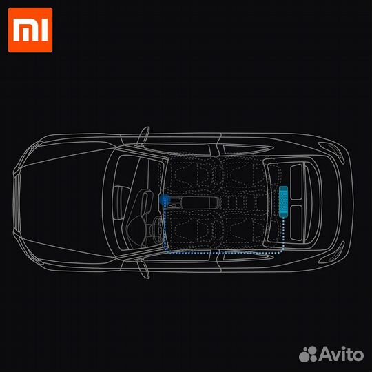 Xiaomi Roidmi P8S Car Air Purifier