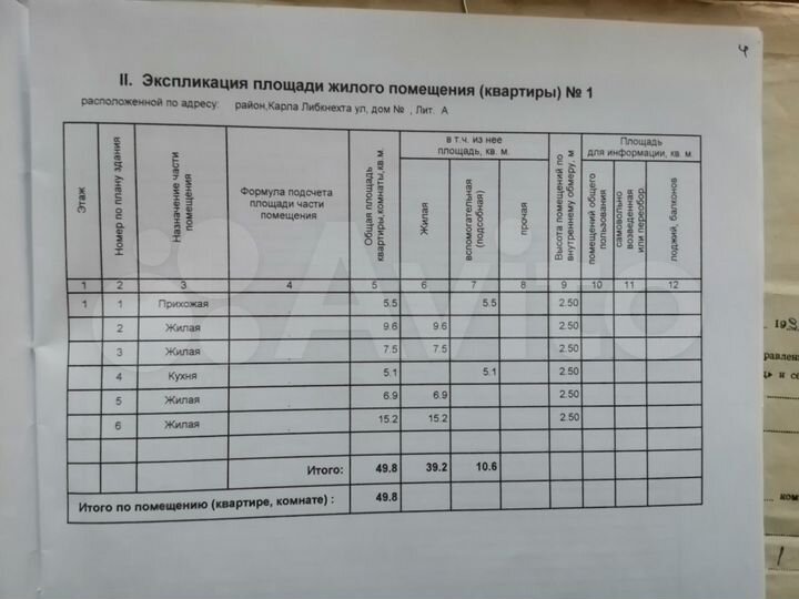 Дом 49,8 м² на участке 7 сот.