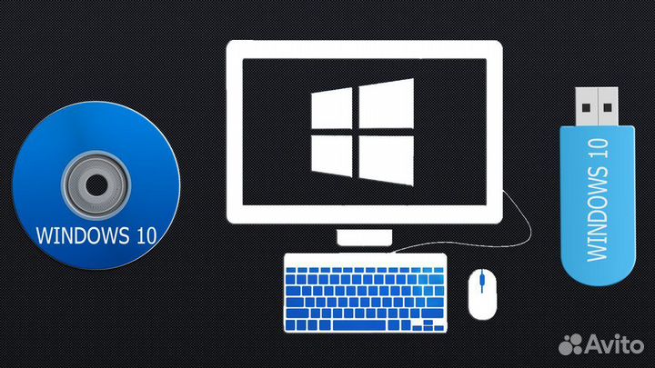Установка windows 7, 10. Настройка компьютера