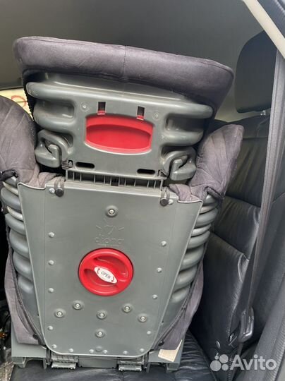 Детское автокресло