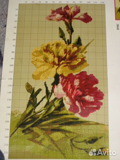 Вышивальные наборы для интерьера, Схемы