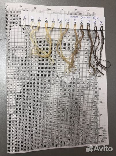 Набор вышивки крестом - Греческие вазы остатки