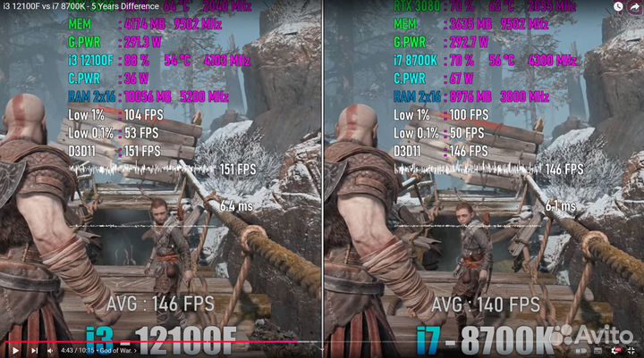 Абсолютно новый процессор i3 12100f