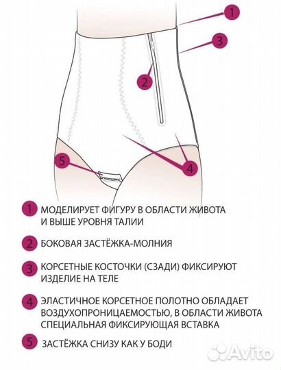 Два бандажа утягивающих послеродовых