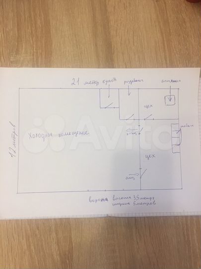 Свободного назначения, 252 м²