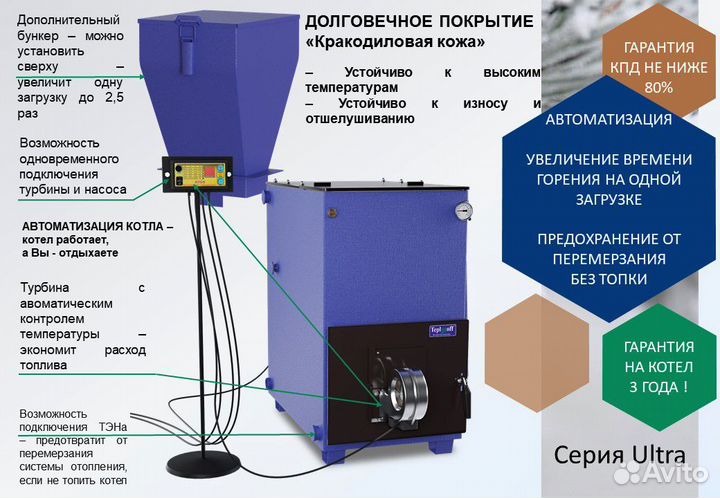 Твердотопливный котел с универсальным подключением