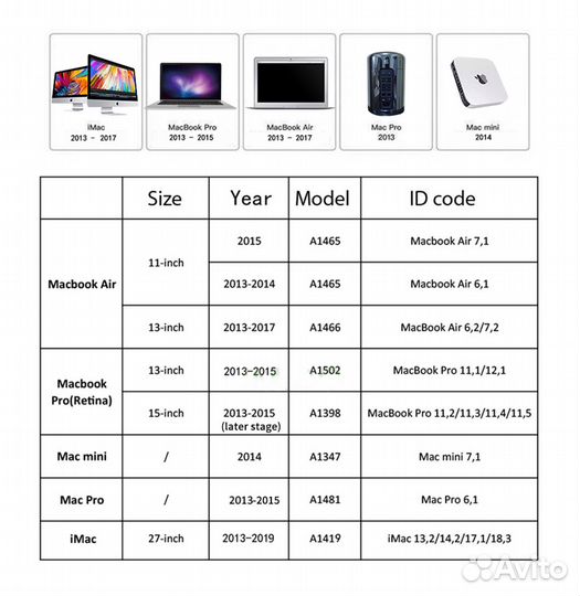 SSD 512, 256, 128 Gb. Macbook pro air жесткий диск