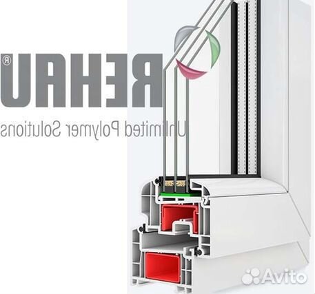 Окна в Люберцах