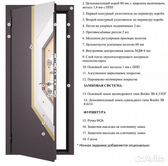 Дверь входная железная с зеркалом