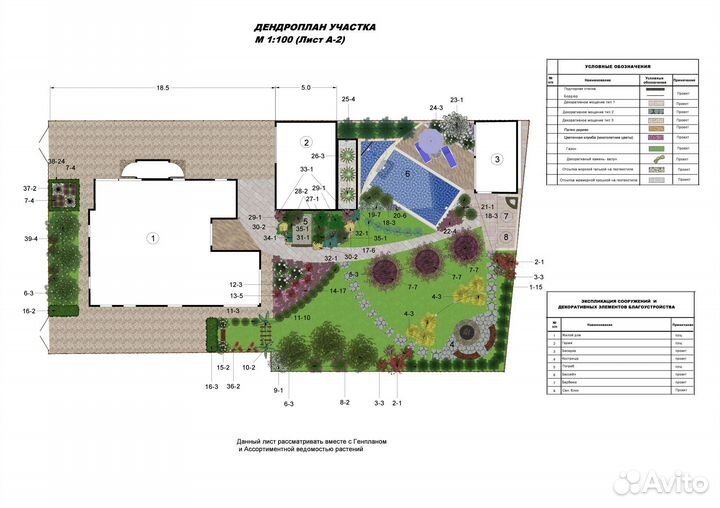 Ландшафтный проект 14 соток дачного участка \ Арт