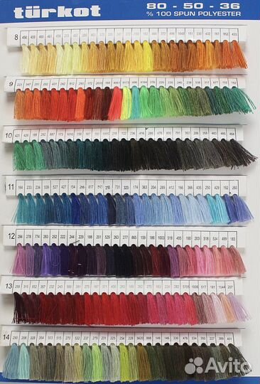 Нитки мебельные Turkot, Cusbor 20, 36, 50