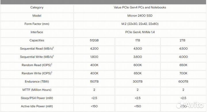 SSD M2 Micron 2400 512GB