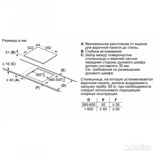 Индукционные варочные панели Bosch PUE63RBB5E