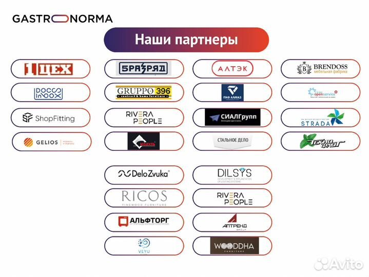 Фаст фуд / Открытие бизнеса