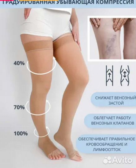 Бандаж послеоперационный утягивающий