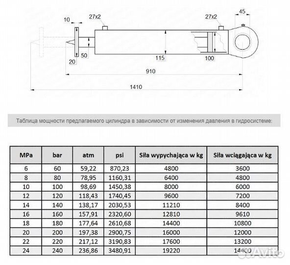 Гидравлический цилиндр двойного действия