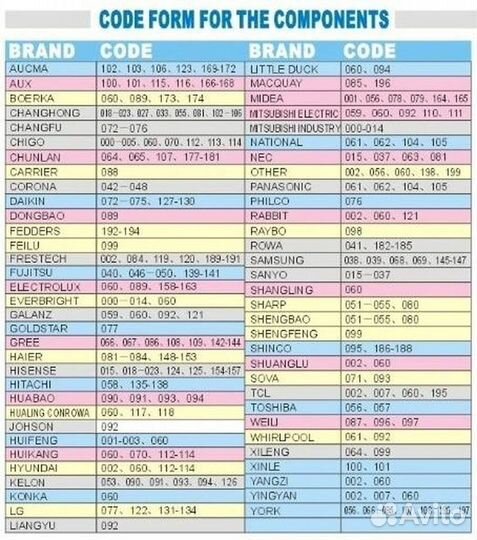 Пульт для кондиционера.Новый