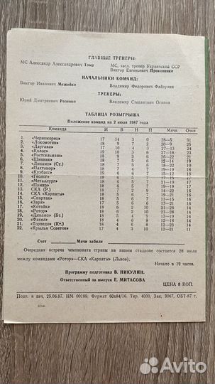 Футбольная программка Ротор - Металлург (Запорожье