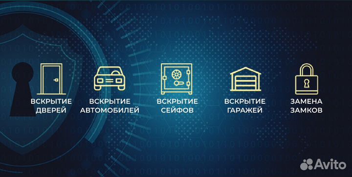 Вскрытие Замков Дверей, Сейфа, Гаража, Авто