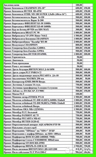 Прокат, ремонт, обслуживание, аренда инструмента