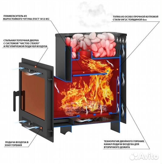 Готовая печь для бани