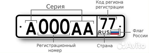 Дубликаты номерных знаков авто