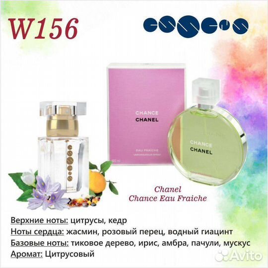 Духи женские Chanel