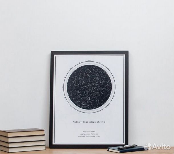 Карта звёздного неба