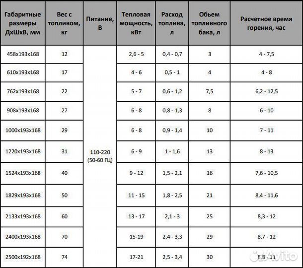 Автоматический биокамин Airtone Andalle 1000