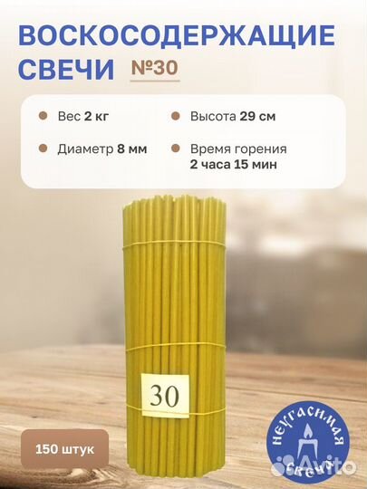 Свечи церковные освященные