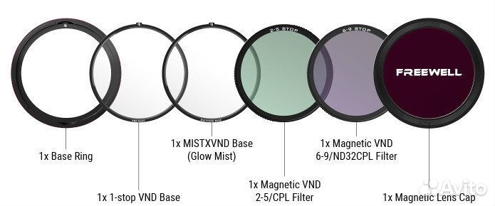 Комплект светофильтров Freewell Versatile Magnetic