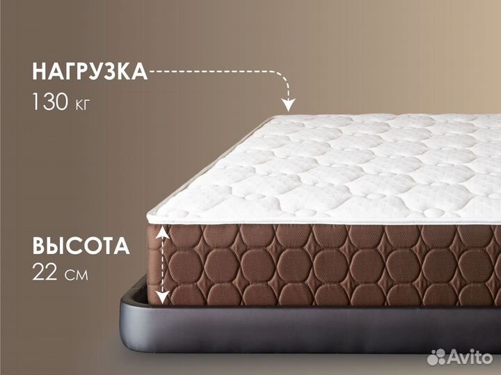 Матрас Новый Мега Мемо софт