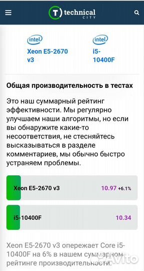 Готовый комплект для сборки игрового пк