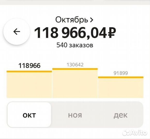 Водитель такси со своим авто