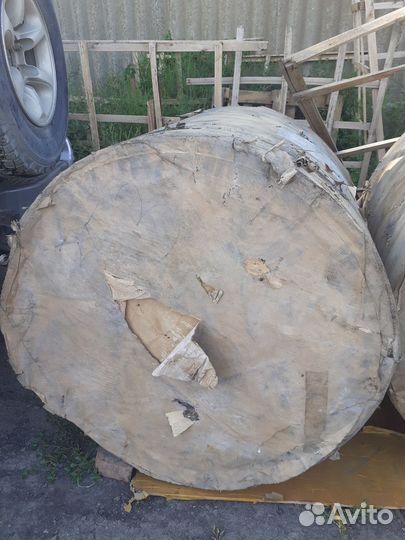 Оберточная бумага 80 гр 1 м