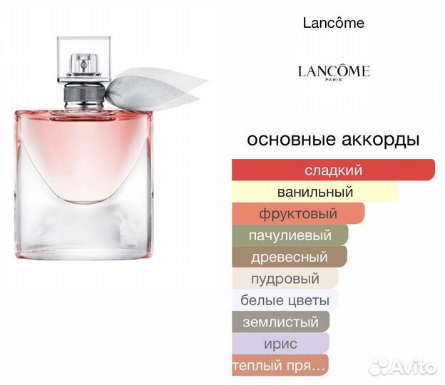 Lancome la vie est belle парфюмерная вода