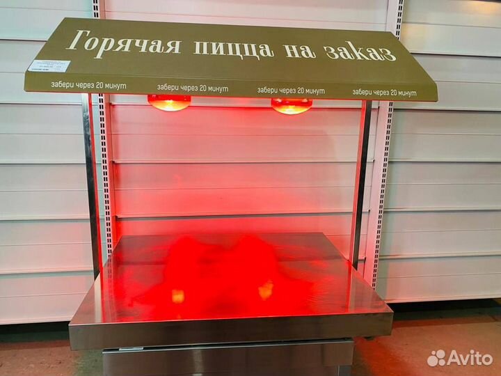 Поверхность тепловая